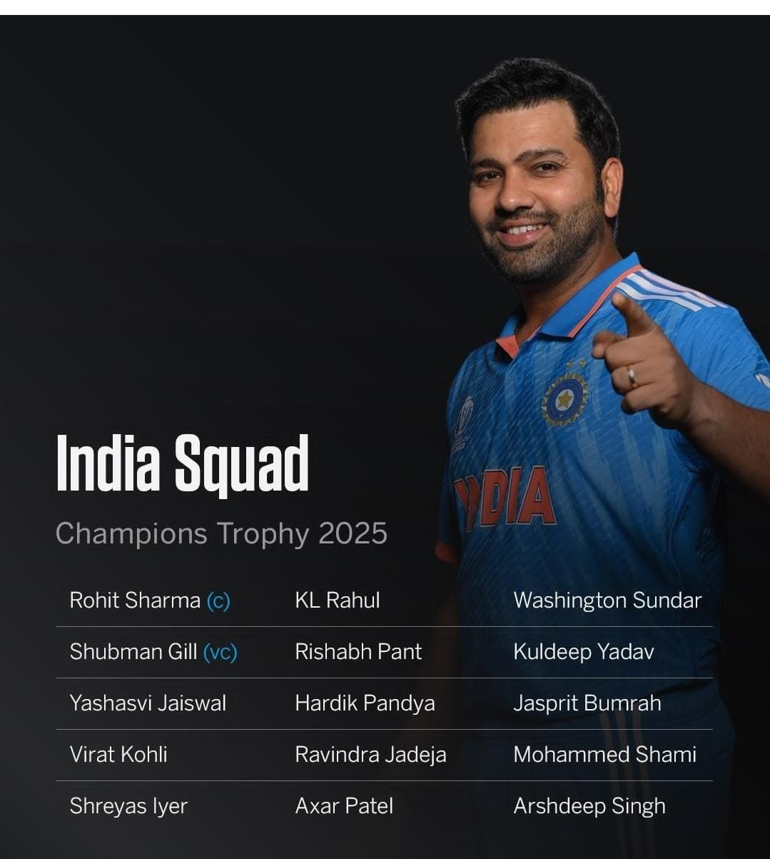 India Squad For Champion Trophy 