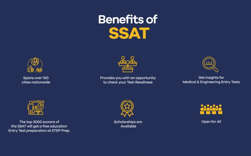 STEP by PGC SSAT Result